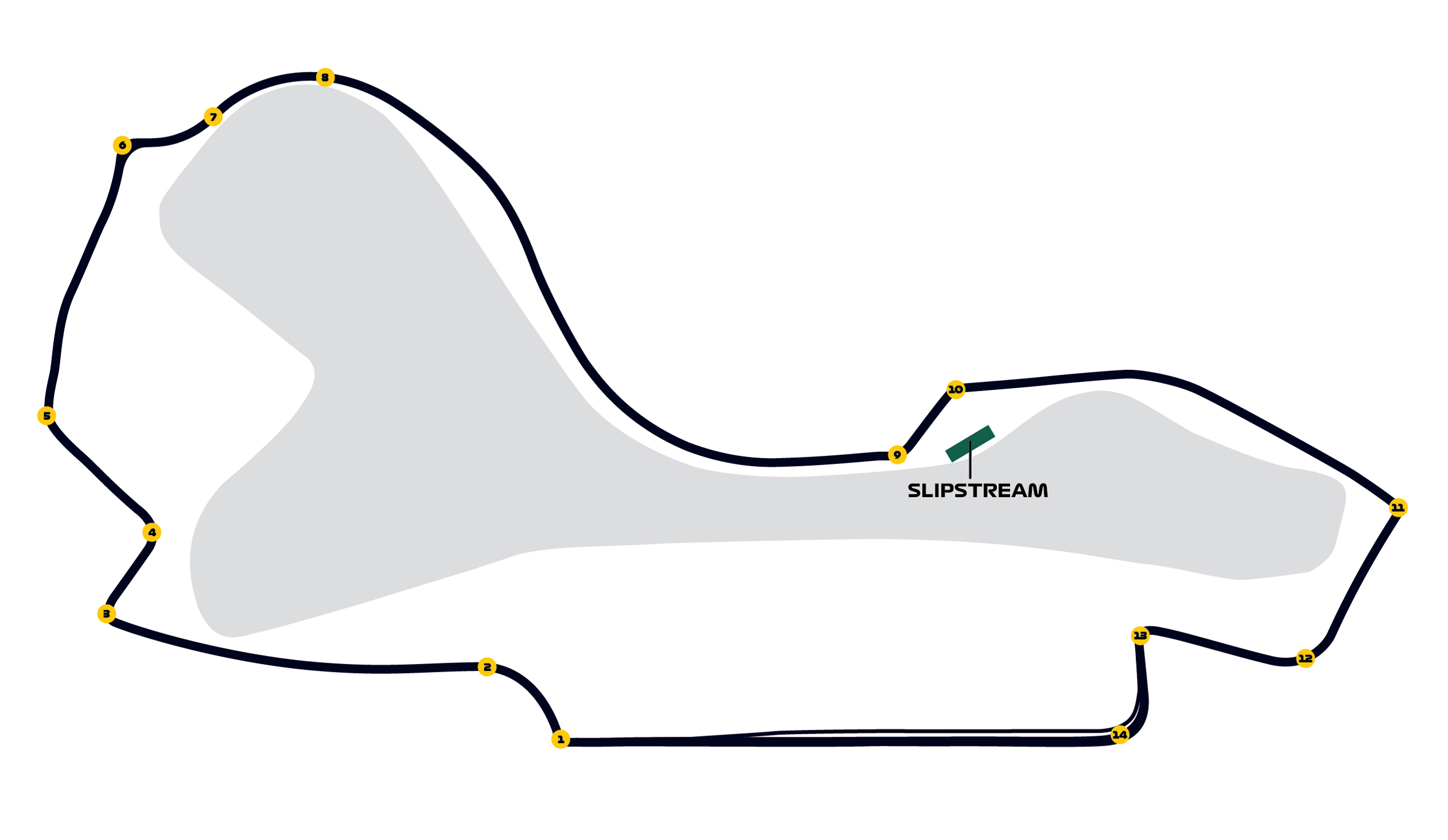 Map of Slipstream